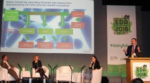 AgriChemWhey at the EDA convention 2018